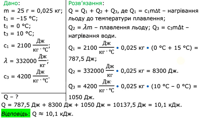 Завдання № 20 (4) - §20. Питома теплота плавлення - ЛР № 5 - 2. ВНУТРІШНЯ ЕНЕРГІЯ. ТЕПЛОВІ ЯВИЩА - ГДЗ Фізика 8 клас В.Г. Бар’яхтар, Ф.Я. Божинова 2025