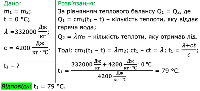Завдання №  20 (5) - §20. Питома теплота плавлення - ЛР № 5 - 2. ВНУТРІШНЯ ЕНЕРГІЯ. ТЕПЛОВІ ЯВИЩА - ГДЗ Фізика 8 клас В.Г. Бар’яхтар, Ф.Я. Божинова 2025 