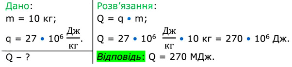 Завдання №  23 (2) - §23. Питома теплота згоряння палива - 2. ВНУТРІШНЯ ЕНЕРГІЯ. ТЕПЛОВІ ЯВИЩА - ГДЗ Фізика 8 клас В.Г. Бар’яхтар, Ф.Я. Божинова 2025 