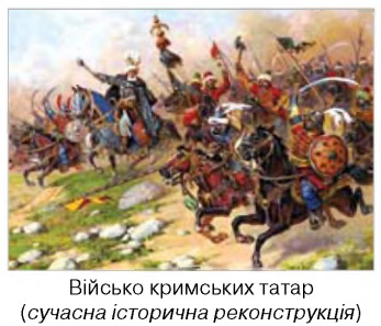 Завдання №  стор. 21 - § 2. Українські землі як об’єкт претензій держав Європи й Азії в першій половині XVI ст. - Розділ 1. УКРАЇНСЬКІ ЗЕМЛІ У СКЛАДІ РЕЧІ ПОСПОЛИТОЇ у XVI - першій половині XVII ст. - ГДЗ Історія України 8 клас І.Я. Щупак, Н.П. Старченко 2025