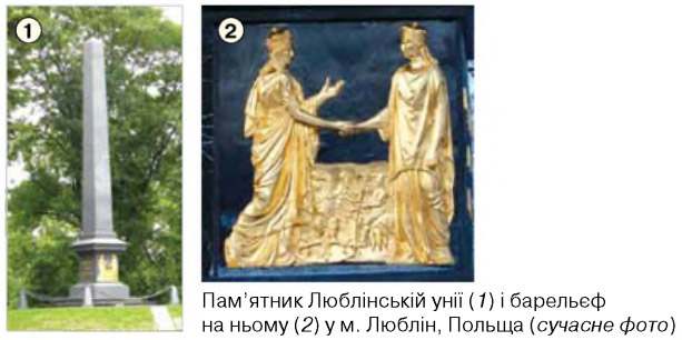 Завдання №  стор. 26 - § 3. Люблінська унія і її вплив на українське суспільство - Розділ 1. УКРАЇНСЬКІ ЗЕМЛІ У СКЛАДІ РЕЧІ ПОСПОЛИТОЇ у XVI - першій половині XVII ст. - ГДЗ Історія України 8 клас І.Я. Щупак, Н.П. Старченко 2025 