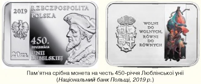 Завдання №  стор. 29 - § 3. Люблінська унія і її вплив на українське суспільство - Розділ 1. УКРАЇНСЬКІ ЗЕМЛІ У СКЛАДІ РЕЧІ ПОСПОЛИТОЇ у XVI - першій половині XVII ст. - ГДЗ Історія України 8 клас І.Я. Щупак, Н.П. Старченко 2025 