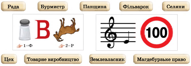Завдання №  стор. 38 - § 4. Соціально-економічне становище українських земель у XVI ст. Повсякденне життя - Розділ 1. УКРАЇНСЬКІ ЗЕМЛІ У СКЛАДІ РЕЧІ ПОСПОЛИТОЇ у XVI - першій половині XVII ст. - ГДЗ Історія України 8 клас І.Я. Щупак, Н.П. Старченко 2025 
