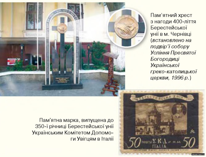 Завдання №  стор. 49 - § 6. Берестейська церковна унія 1596 року та її наслідки - Розділ 1. УКРАЇНСЬКІ ЗЕМЛІ У СКЛАДІ РЕЧІ ПОСПОЛИТОЇ у XVI - першій половині XVII ст. - ГДЗ Історія України 8 клас І.Я. Щупак, Н.П. Старченко 2025 