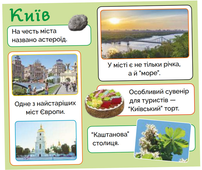 Завдання №   с.15(1) - Тема 1. Подорожуємо і відкриваємо світ - ГДЗ Я досліджую світ 3 клас Волощенко О.В., Козак О.П. 2025 - Частина 1, 2