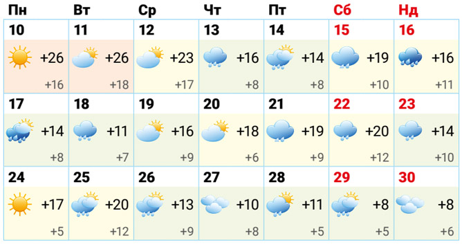 Завдання №   с.16(3) - Тема 1. Подорожуємо і відкриваємо світ - ГДЗ Я досліджую світ 3 клас Волощенко О.В., Козак О.П. 2025 - Частина 1, 2