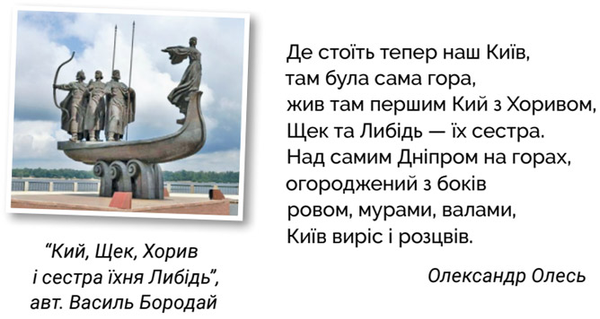 Завдання №  с.16(4) - Тема 1. Подорожуємо і відкриваємо світ - ГДЗ Я досліджую світ 3 клас Волощенко О.В., Козак О.П. 2025 - Частина 1, 2