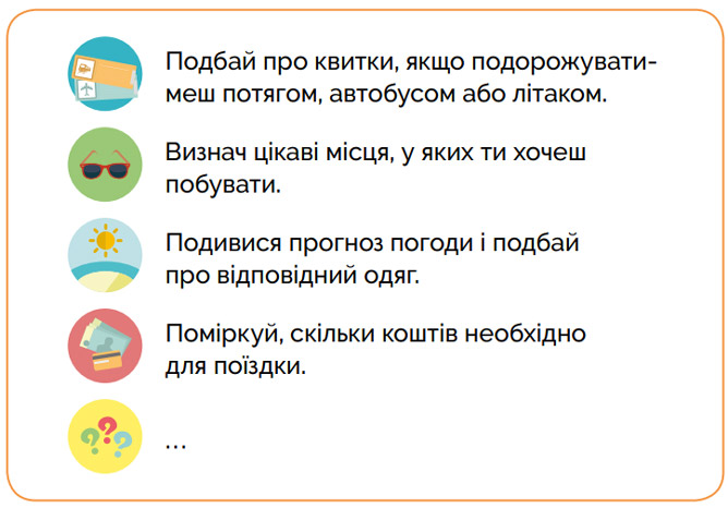 Завдання №  с.26(2) - Тема 1. Подорожуємо і відкриваємо світ - ГДЗ Я досліджую світ 3 клас Волощенко О.В., Козак О.П. 2025 - Частина 1, 2