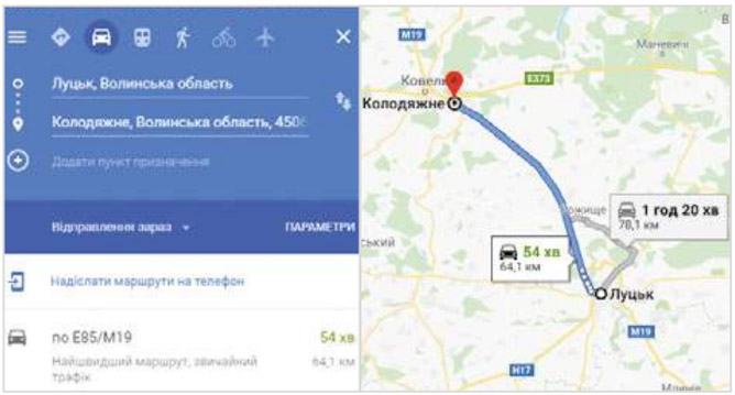 Завдання №  с.31(2) - Тема 1. Подорожуємо і відкриваємо світ - ГДЗ Я досліджую світ 3 клас Волощенко О.В., Козак О.П. 2025 - Частина 1, 2