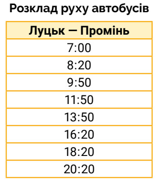 Завдання №    с.38(1) - Тема 1. Подорожуємо і відкриваємо світ - ГДЗ Я досліджую світ 3 клас Волощенко О.В., Козак О.П. 2025 - Частина 1, 2