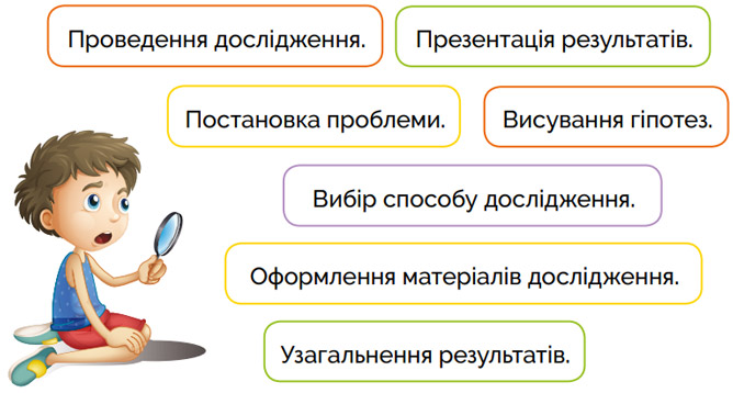Завдання №  с.40(8) - Тема 1. Подорожуємо і відкриваємо світ - ГДЗ Я досліджую світ 3 клас Волощенко О.В., Козак О.П. 2025 - Частина 1, 2