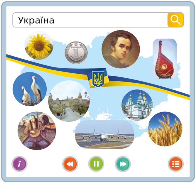 Завдання №  с.7(1) - Тема 1. Подорожуємо і відкриваємо світ - ГДЗ Я досліджую світ 3 клас Волощенко О.В., Козак О.П. 2025 - Частина 1, 2