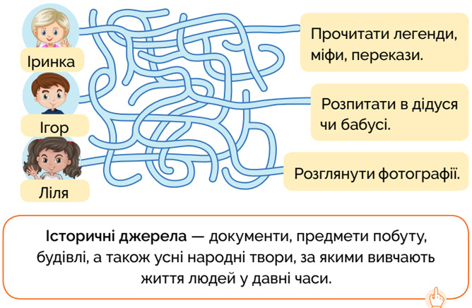 Завдання № с.48(2) - Тема 2. Між минулим і майбутнім - ГДЗ Я досліджую світ 3 клас Волощенко О.В., Козак О.П. 2025 - Частина 1, 2