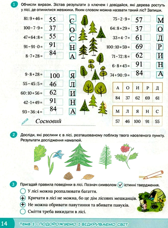 Завдання №  стор. 14 - Тема 1. Подорожуємо і відкриваємо світ - ГДЗ Я досліджую світ 3 клас О.В. Волощенко, О.П. Козак 2025 - Робочий зошит – Частина 1, 2