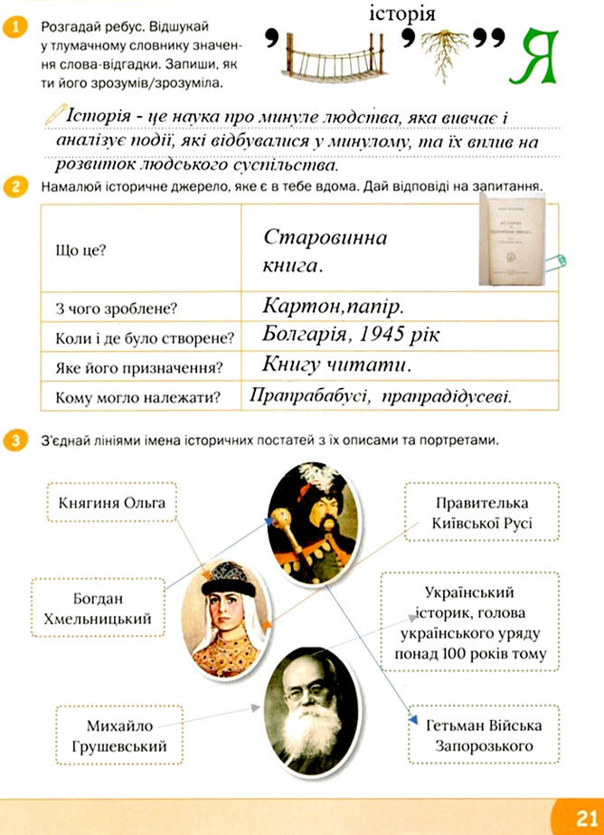 Завдання №  стор. 21 - Тема 2. Між минулим та майбутнім - ГДЗ Я досліджую світ 3 клас О.В. Волощенко, О.П. Козак 2025 - Робочий зошит – Частина 1, 2
