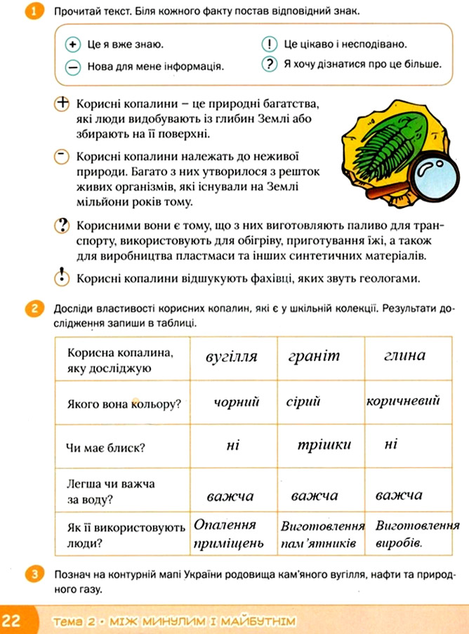 Завдання №  стор. 22 - Тема 2. Між минулим та майбутнім - ГДЗ Я досліджую світ 3 клас О.В. Волощенко, О.П. Козак 2025 - Робочий зошит – Частина 1, 2