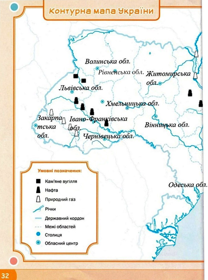 Завдання №  стор. 32 - Тема 2. Між минулим та майбутнім - ГДЗ Я досліджую світ 3 клас О.В. Волощенко, О.П. Козак 2025 - Робочий зошит – Частина 1, 2