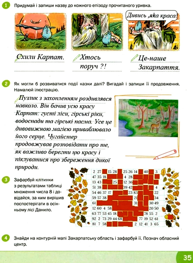Завдання №  стор. 35 - Тема 3. Чарівні перетворення - ГДЗ Я досліджую світ 3 клас О.В. Волощенко, О.П. Козак 2025 - Робочий зошит – Частина 1, 2