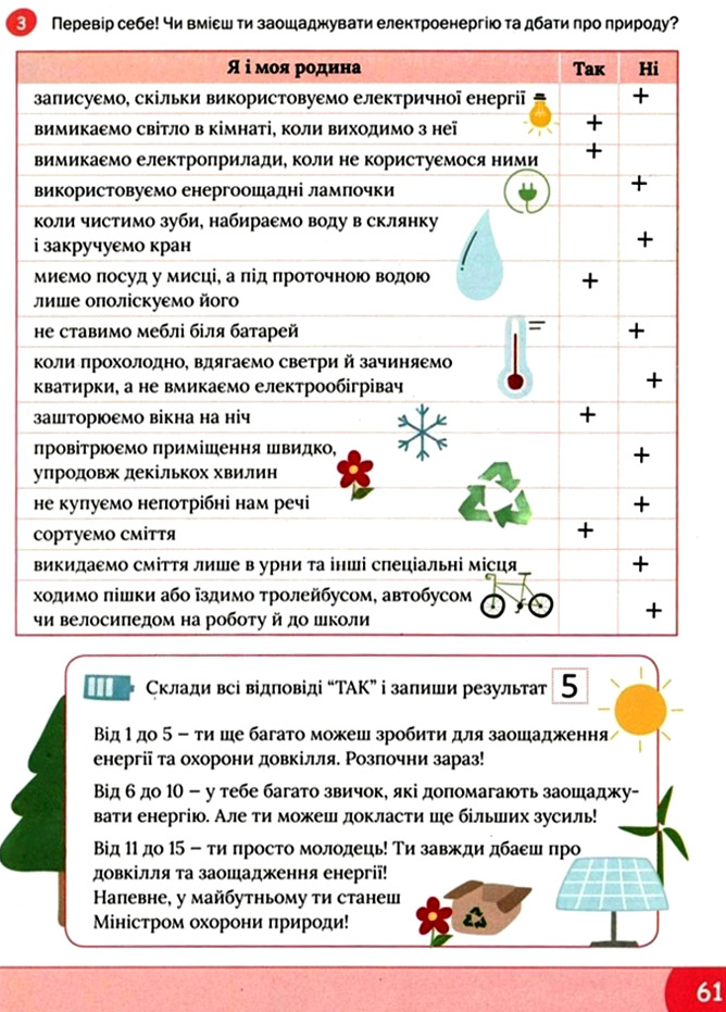 Завдання №  стор. 61 - Тема 4. Енергія - ГДЗ Я досліджую світ 3 клас О.В. Волощенко, О.П. Козак 2025 - Робочий зошит – Частина 1, 2