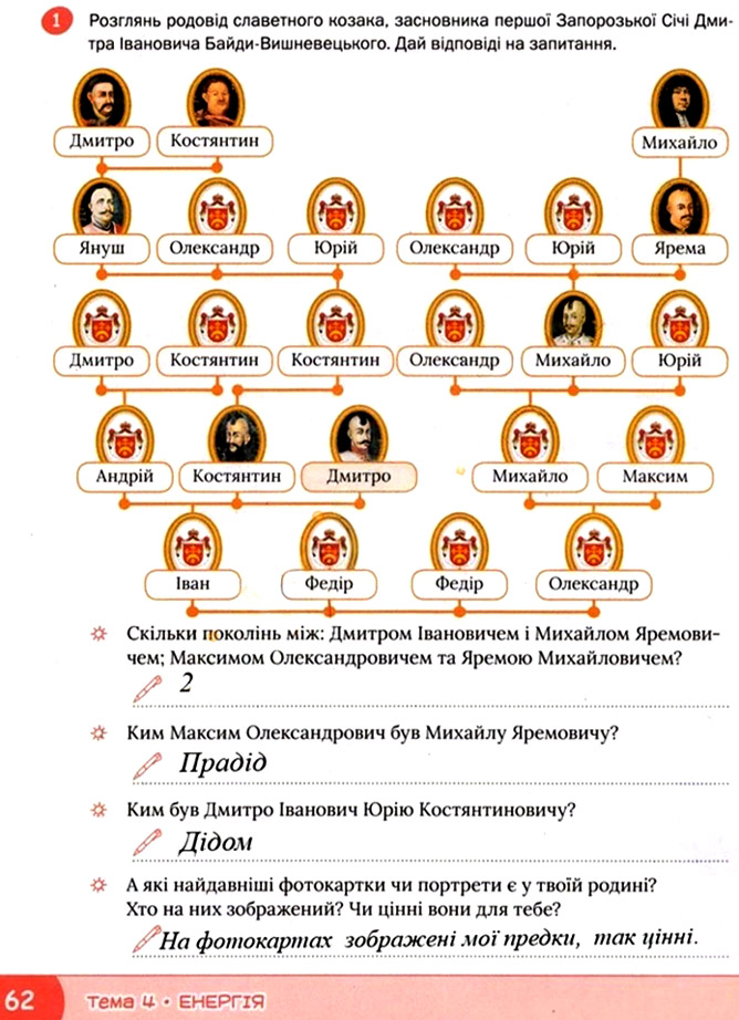 Завдання №  стор. 62 - Тема 4. Енергія - ГДЗ Я досліджую світ 3 клас О.В. Волощенко, О.П. Козак 2025 - Робочий зошит – Частина 1, 2