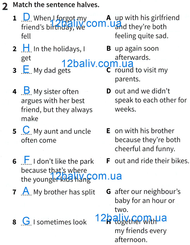 Завдання №  p.13 ex.2 - Unit 5 - Unit 8 - ГДЗ Англійська мова 8 клас Е. Гейдерман, Г. Тіліуїн, Дж. Стайрінг 2025 - Граматика та зошит для тестів