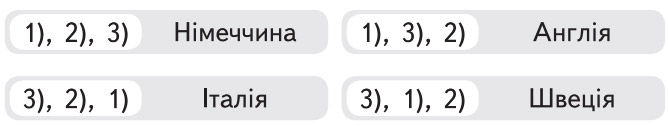 Завдання № 41 - Числа. Дії з числами - ГДЗ Математика 4 клас О.М. Гісь, І.В. Філяк 2026 - Частина 1, 2