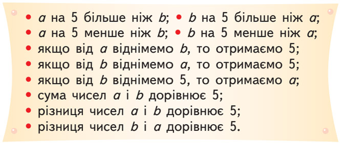Завдання № 76 - Числа. Дії з числами - ГДЗ Математика 4 клас О.М. Гісь, І.В. Філяк 2026 - Частина 1, 2