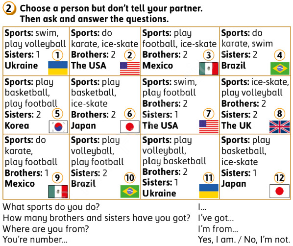 Завдання №  p.19 ex.2 - 1.	Where are you from?	 - ГДЗ Англійська мова 4 клас Г.К. Мітчелл, М. Малкогіанні 2026 