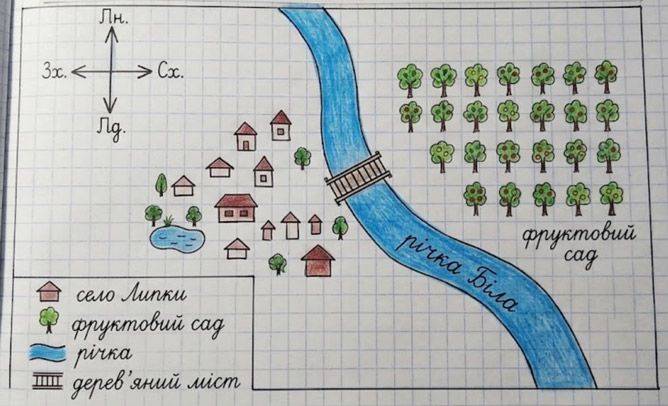 Завдання №  стор. 26 - ПРИРОДА УКРАЇНИ - ГДЗ Я досліджую світ 4 клас Т.Г. Гільберг, С.С. Тарнавська, Н.М. Павич 2026 - Частина 1, 2