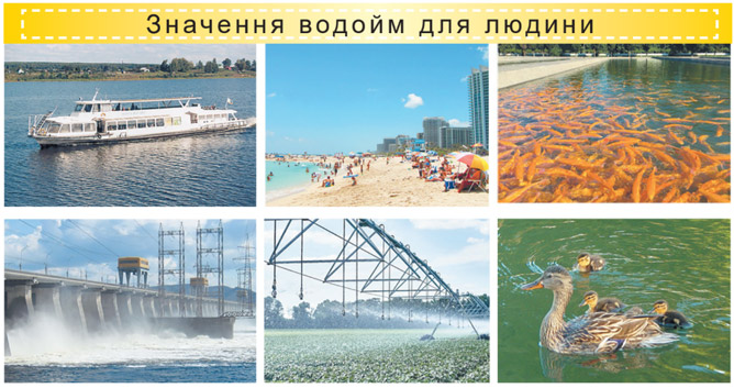 Завдання №  стор. 105 - БАГАТСТВА УКРАЇНИ - ГДЗ Я досліджую світ 4 клас Т.Г. Гільберг, С.С. Тарнавська, Н.М. Павич 2026 - Частина 1, 2