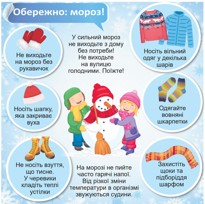 Завдання № стор. 90 - БАГАТСТВА УКРАЇНИ - ГДЗ Я досліджую світ 4 клас Т.Г. Гільберг, С.С. Тарнавська, Н.М. Павич 2026 - Частина 1, 2