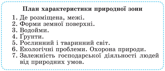 Завдання № стор. 128 - ПРИРОДНІ ЗОНИ УКРАЇНИ - ГДЗ Я досліджую світ 4 клас Т.Г. Гільберг, С.С. Тарнавська, Н.М. Павич 2026 - Частина 1, 2