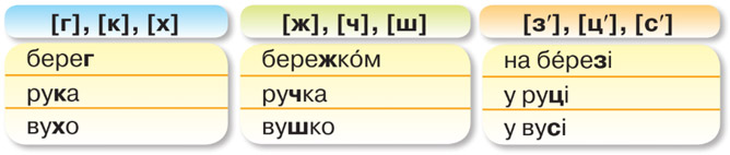 Завдання № 49 - СЛОВО. Значення слова - ГДЗ Українська мова 4 клас М.Д. Захарійчук 2026 