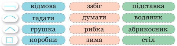 Завдання № 71 - Будова слова - ГДЗ Українська мова 4 клас Н.М. Кравцова, А.С. Савчук 2026 