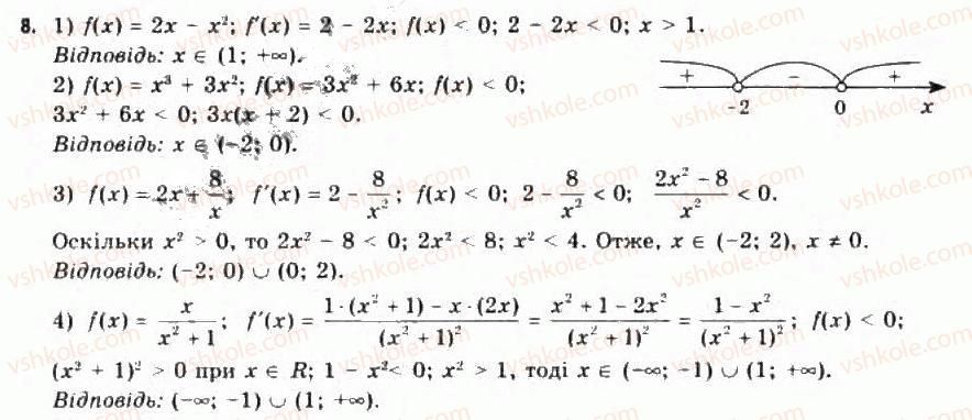 Завдання № 8 - § 3. Правила обчислення похідних. Похідна складеної функції - ГДЗ Алгебра 11 клас Є.П. Нелін, О.Є. Долгова 2011 - Академічний рівень, профільний рівні