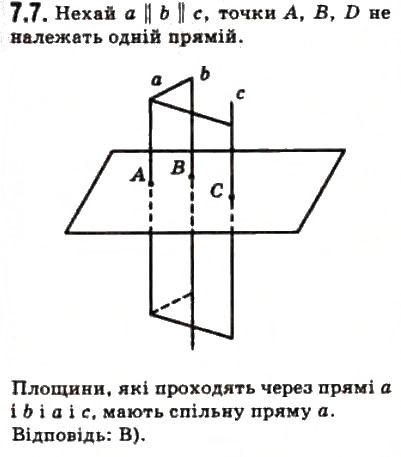 Завдання № 7 - § 7.1. Основні фігури геометрії та їхнє розміщення у просторі - ГДЗ Геометрія 10 клас О.Я. Біляніна, Г.І. Білянін, В.О. Швець 2010 - Академічний рівень