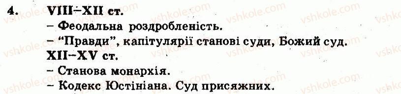 Завдання № 4 - Варіант 2 - ГДЗ Всесвітня історія 7 клас О.Є. Святокум 2011 - Комплексний зошит для контролю знань
