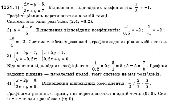 Завдання № 1021 - § 27. Система двох лінійних рівнянь з двома змінними та її розв'язок. Розв'язування систем лінійних рівнянь з двома змінними графічним способом (Уроки 71, 72) - ГДЗ Алгебра 7 клас О.С. Істер 2007