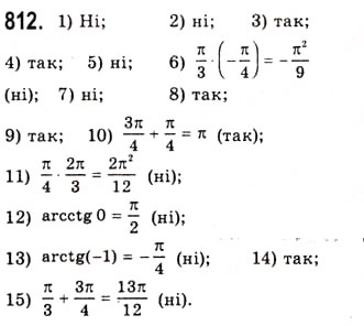 Завдання № 812 - Функції y=arccosx, y=arcsinx, y=arctgx, y=arcctgx - ГДЗ Алгебра 10 клас А.Г. Мерзляк, Д.А. Номіровський, В.Б. Полонський, М.С. Якір 2010 - Академічний рівень