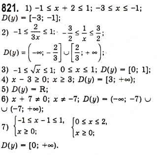 Завдання № 821 - Функції y=arccosx, y=arcsinx, y=arctgx, y=arcctgx - ГДЗ Алгебра 10 клас А.Г. Мерзляк, Д.А. Номіровський, В.Б. Полонський, М.С. Якір 2010 - Академічний рівень