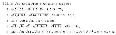 Завдання № 593 - § 17. Арифметичний квадратний корінь з добутку, дробу і степеня. Добуток і частка квадратних коренів. Тотожність (Уроки 39-41) - ГДЗ Алгебра 8 клас О.С. Істер 2008