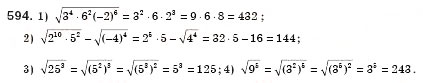 Завдання № 594 - § 17. Арифметичний квадратний корінь з добутку, дробу і степеня. Добуток і частка квадратних коренів. Тотожність (Уроки 39-41) - ГДЗ Алгебра 8 клас О.С. Істер 2008