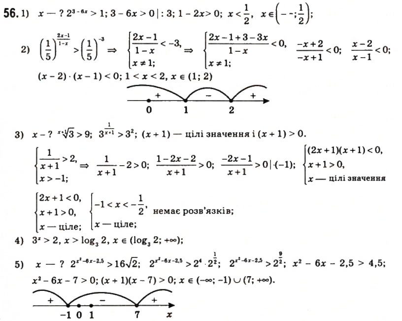 Завдання № 56 - § 3. Розв'язання показникових і логарифмічних рівнянь, нерівностей та їхніх систем - ГДЗ Математика 11 клас О.М. Афанасьєва, Я.С. Бродський, О.Л. Павлов 2011