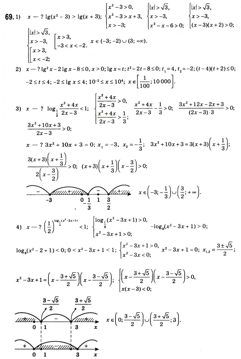 Завдання № 69 - § 3. Розв'язання показникових і логарифмічних рівнянь, нерівностей та їхніх систем - ГДЗ Математика 11 клас О.М. Афанасьєва, Я.С. Бродський, О.Л. Павлов 2011