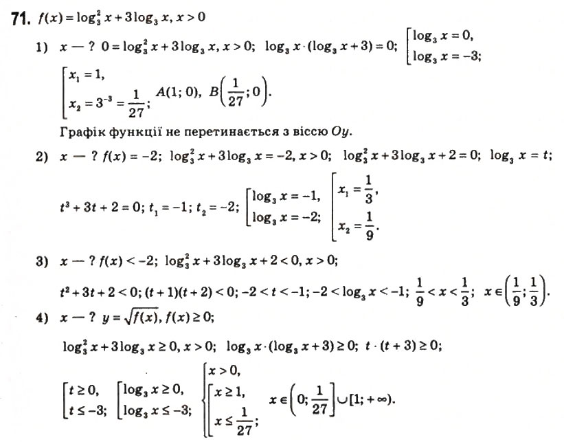 Завдання № 71 - § 3. Розв'язання показникових і логарифмічних рівнянь, нерівностей та їхніх систем - ГДЗ Математика 11 клас О.М. Афанасьєва, Я.С. Бродський, О.Л. Павлов 2011