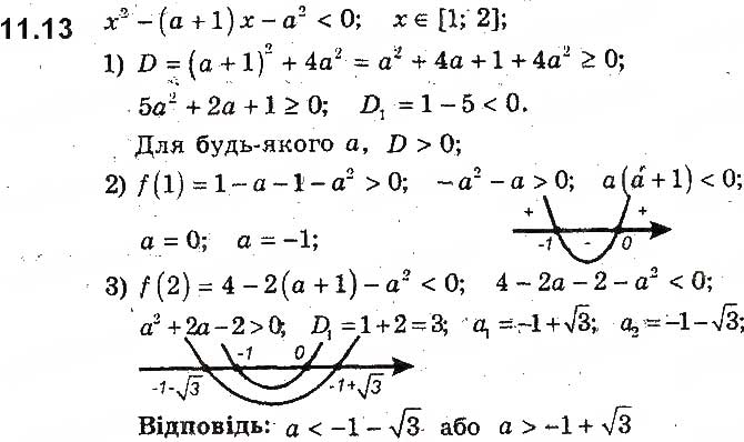Завдання № 13 - 11. Розміщення нулів квадратичної функції відносно заданої точки - ГДЗ Алгебра 9 клас А.Г. Мерзляк, В.Б. Полонський, М.С. Якір 2017 - Поглиблене вивчення