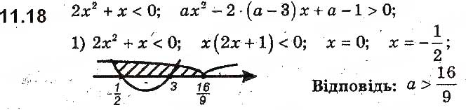 Завдання № 18 - 11. Розміщення нулів квадратичної функції відносно заданої точки - ГДЗ Алгебра 9 клас А.Г. Мерзляк, В.Б. Полонський, М.С. Якір 2017 - Поглиблене вивчення