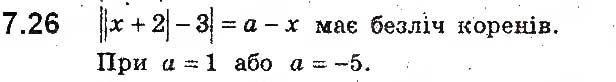 Завдання № 26 - 7. Як побудувати графіки функцій y = f(|x|) і y = |f(x)|, якщо відомо графік функції y = f(x) - ГДЗ Алгебра 9 клас А.Г. Мерзляк, В.Б. Полонський, М.С. Якір 2017 - Поглиблене вивчення