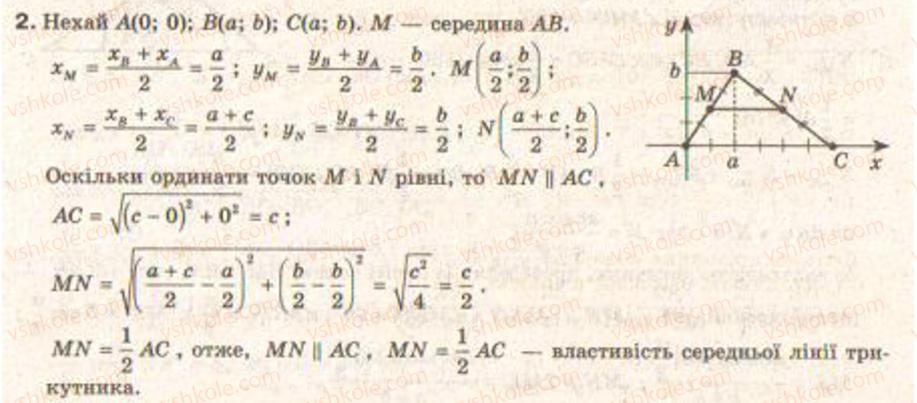 Завдання № 2 - Завдання 11 - ГДЗ Геометрія 9 клас Г.В. Апостолова 2009
