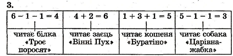 Завдання № 3 - сторінка 54 - ГДЗ Математика 1 клас М.В. Богданович, Г.П. Лишенко 2012